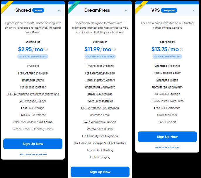 Is DreamHost Right for You or Your Business?